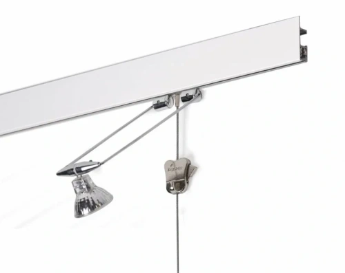 Multirail MAX WIT startkit - inclusief verlichting